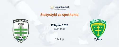 Statystyki Skalica - Žilina