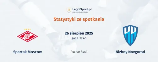Statystyki Spartak Moscow - Nizhny Novgorod