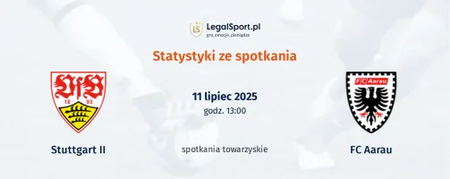 Statystyki Stuttgart II - FC Aarau