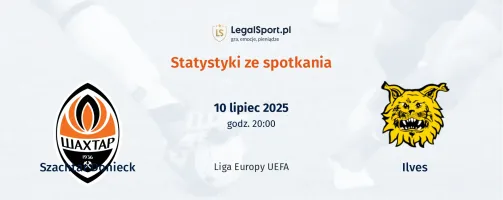 Statystyki Szachtar Donieck - Ilves