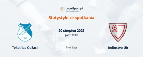 Statystyki Tekstilac Odžaci - Jedinstvo Ub