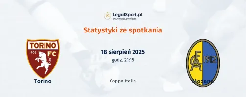 Statystyki Torino - Modena