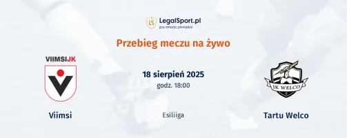 Przebieg Viimsi - Tartu Welco