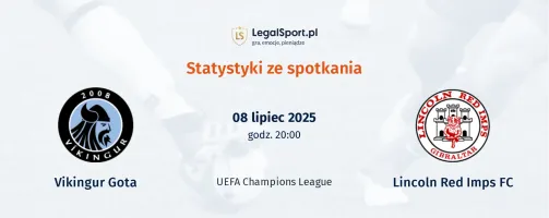 Statystyki Vikingur Gota - Lincoln Red Imps FC