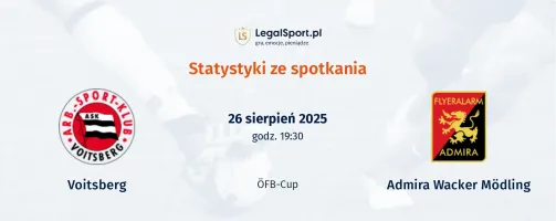 Statystyki Voitsberg - Admira Wacker Modling
