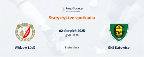 Statystyki Widzew Łódź - GKS Katowice