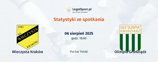 Statystyki Wieczysta Kraków - Olimpia Grudziądz