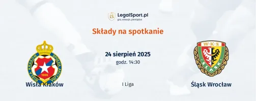 Składy Wisła Kraków - Śląsk Wrocław