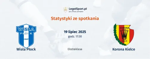 Statystyki Wisła Płock - Korona Kielce