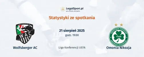 Statystyki Wolfsberger AC - Omonia Nicosia