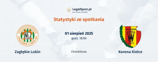 Statystyki Zagłębie Lubin - Korona Kielce