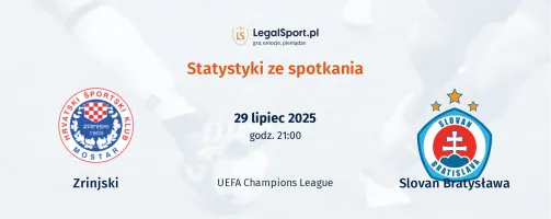 Statystyki Zrinjski - Slovan Bratysława